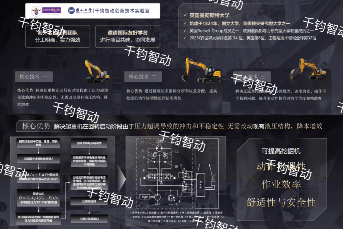 西里西亚智能科学与工程学院团队荣获中国国际大学生创新大赛（2025）铜奖